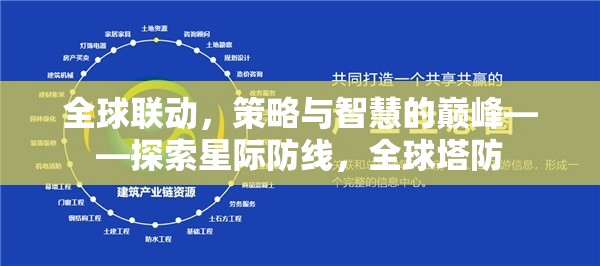 全球聯(lián)動，策略與智慧的巔峰，探索星際防線全球塔防  第3張