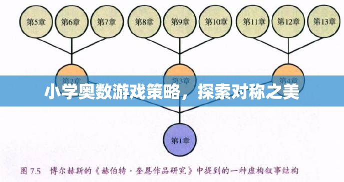小學奧數(shù)游戲策略，解鎖對稱之美的奇妙旅程