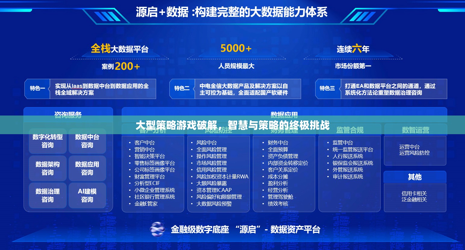 智慧與策略的終極挑戰(zhàn)，大型策略游戲破解