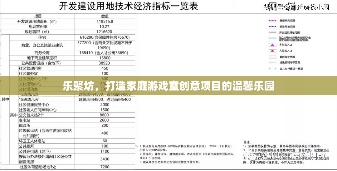 樂聚坊，打造溫馨家庭游戲室創(chuàng)意樂園