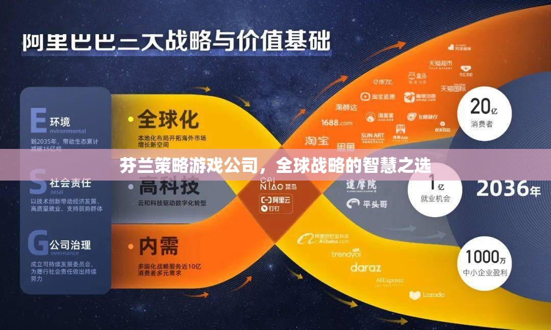 芬蘭策略游戲公司，全球戰(zhàn)略的智慧之選