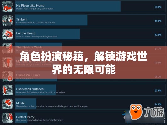 解鎖游戲世界的無限可能，角色扮演秘籍指南