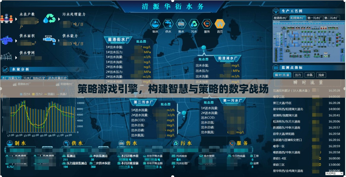 智慧與策略的數(shù)字戰(zhàn)場，構(gòu)建策略游戲引擎的魅力