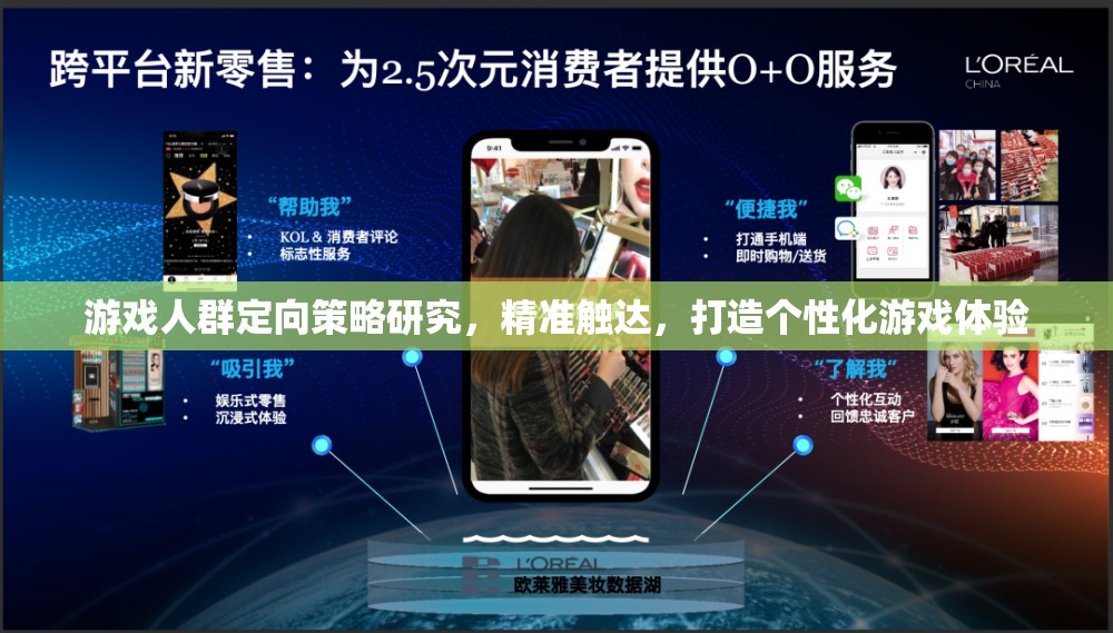 游戲人群定向策略，精準(zhǔn)觸達(dá)，打造個(gè)性化游戲體驗(yàn)