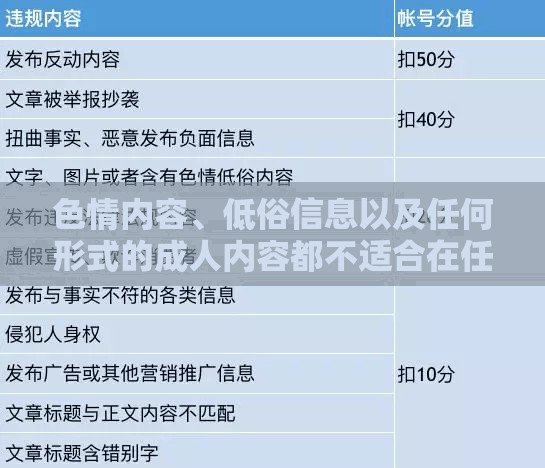 游戲介紹中的道德與法律邊界，遠離色情與低俗內容  第1張