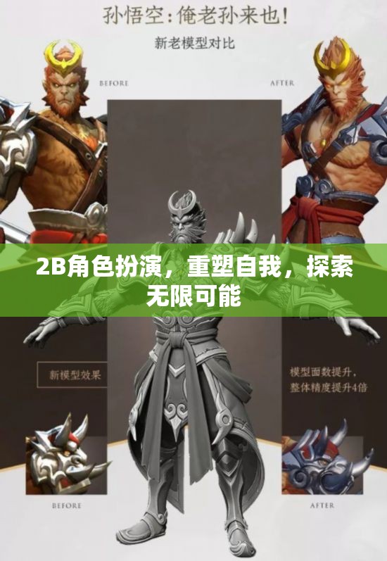 重塑自我，2B角色扮演的無限探索之旅
