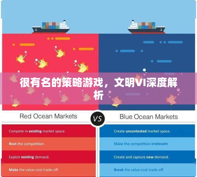 深度解析文明VI，策略游戲的經(jīng)典之作