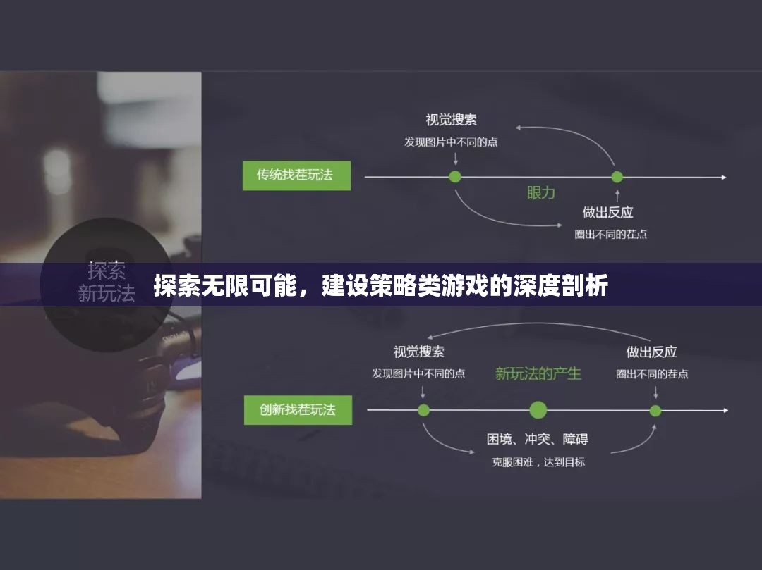 探索無(wú)限可能，深度剖析策略類(lèi)游戲的構(gòu)建與魅力