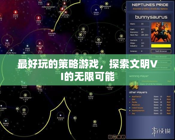 探索文明VI，解鎖策略游戲的無限可能