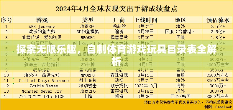 自制體育游戲玩具，探索無限樂趣的全面解析