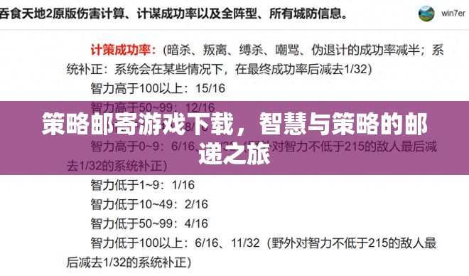 智慧與策略的郵遞之旅，策略郵寄游戲下載指南