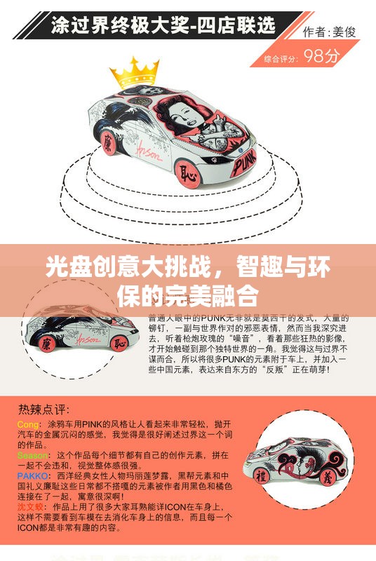 智趣與環(huán)保的完美碰撞，光盤創(chuàng)意大挑戰(zhàn)