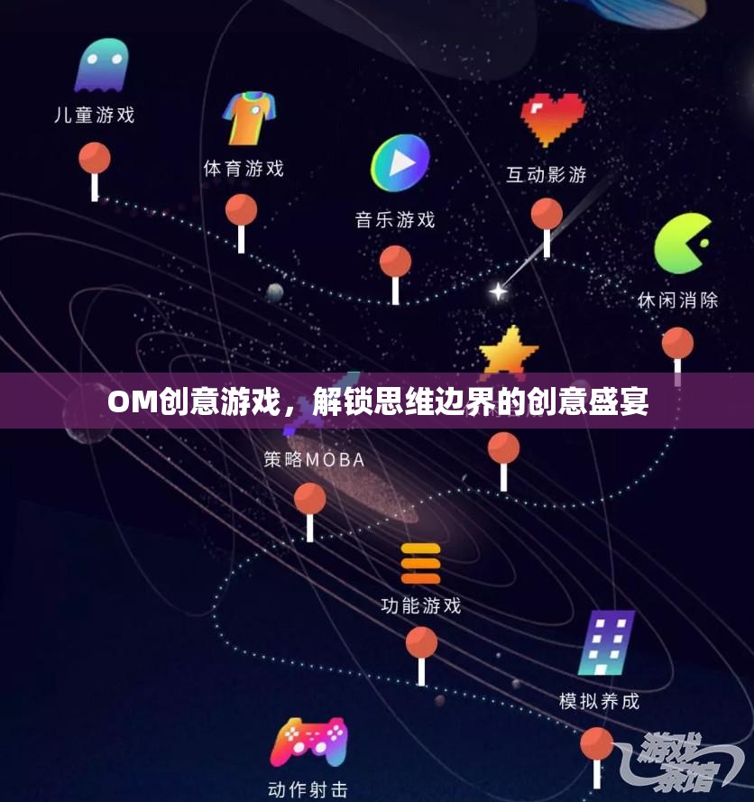 OM創(chuàng)意游戲，解鎖思維邊界的創(chuàng)意盛宴