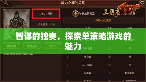 智謀的獨奏，探索單策略游戲的獨特魅力