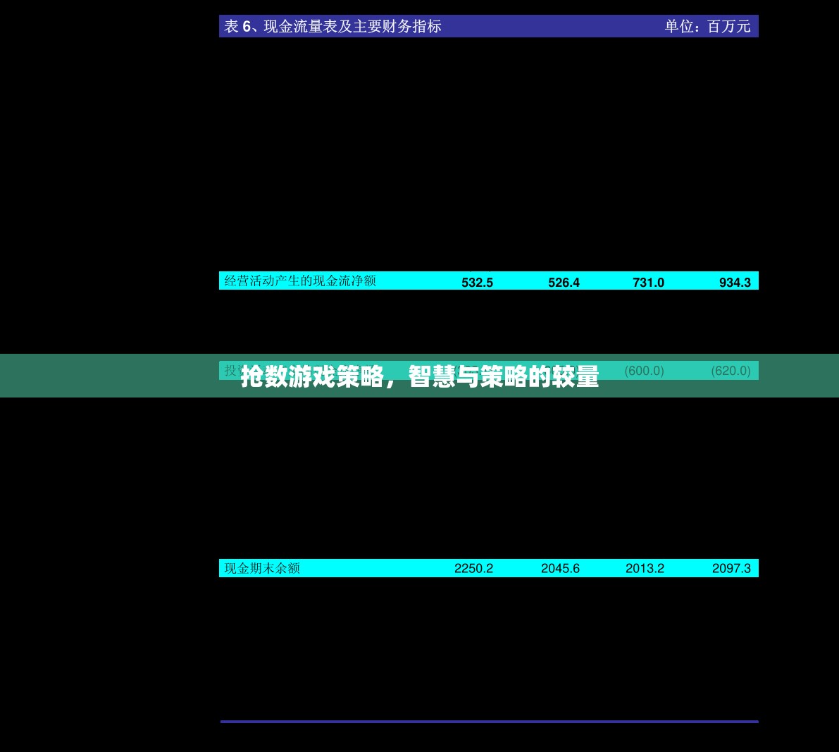 搶數游戲，智慧與策略的精彩較量