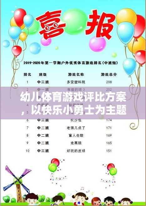 快樂(lè)小勇士，幼兒體育游戲創(chuàng)意評(píng)比方案
