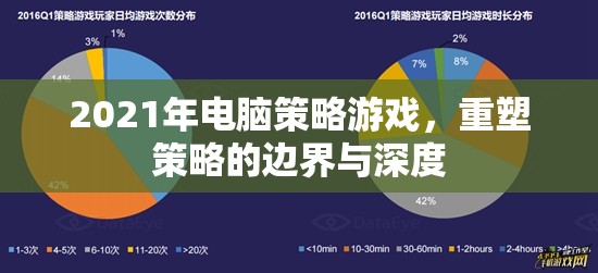 重塑策略邊界，2021年電腦策略游戲深度解析