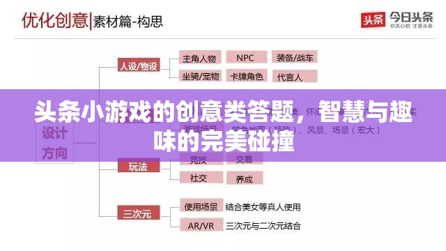 智慧與趣味的火花，頭條小游戲的創(chuàng)意類答題挑戰(zhàn)
