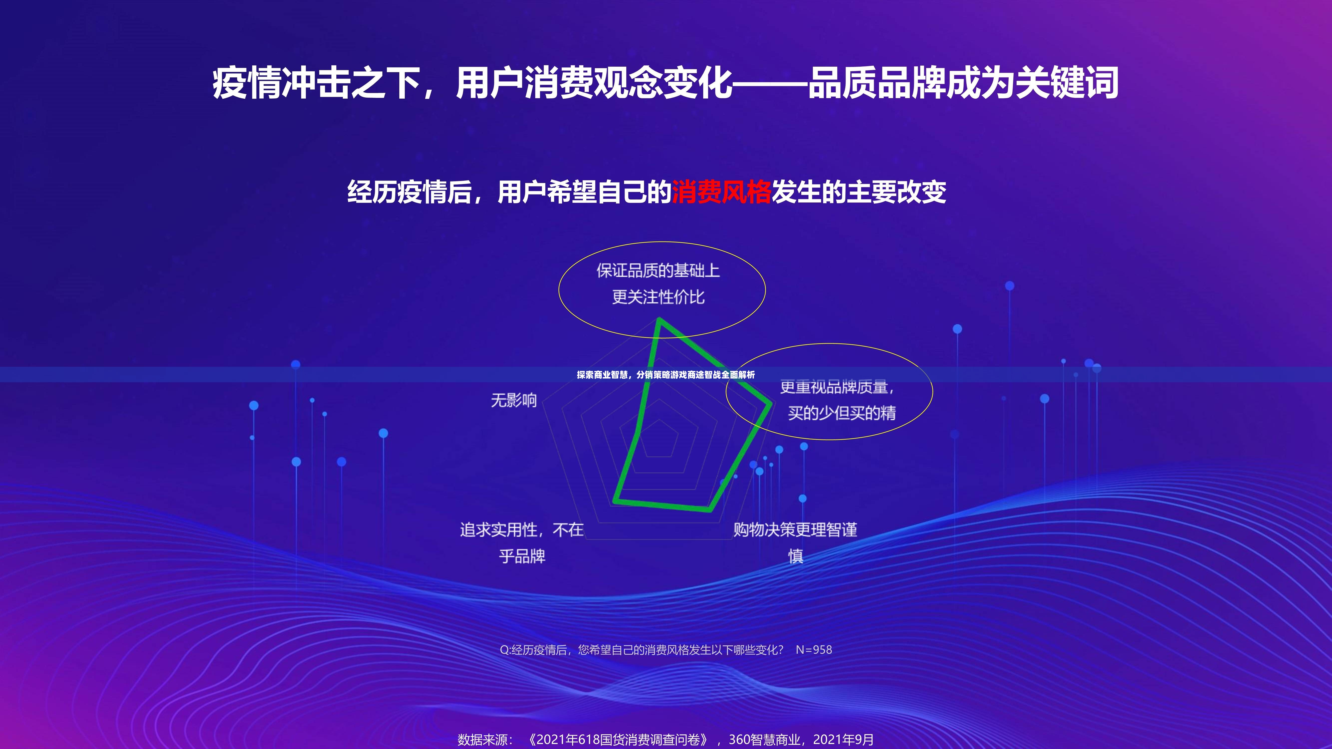 商途智戰(zhàn)，全面解析分銷策略游戲中的商業(yè)智慧探索