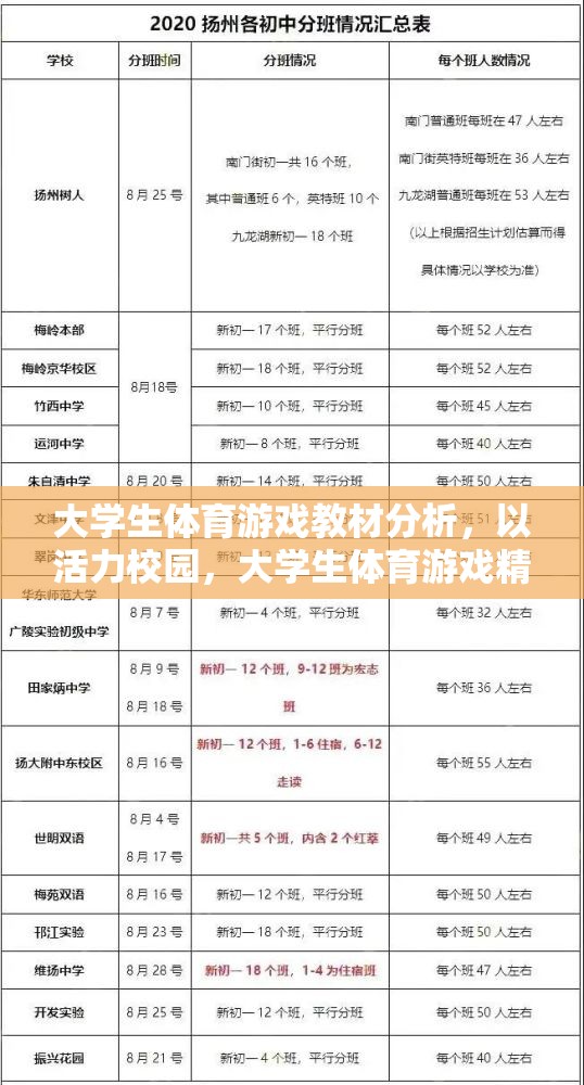 活力校園，大學生體育游戲精選教材的分析與探討