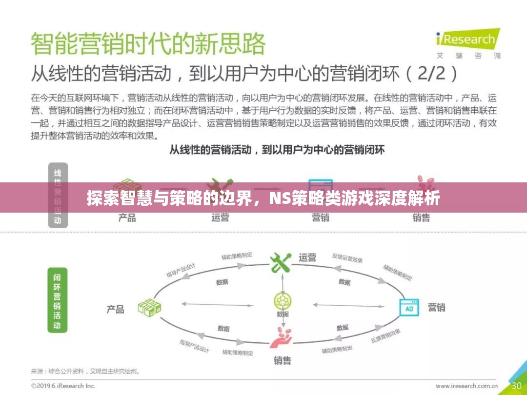 探索智慧與策略的邊界，NS策略類游戲深度解析