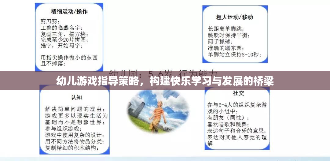 幼兒游戲指導(dǎo)策略，構(gòu)建快樂(lè)學(xué)習(xí)與發(fā)展的橋梁
