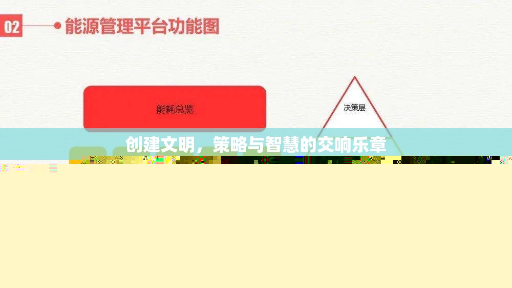 文明之舞，策略與智慧的交響樂章