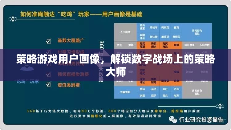 策略游戲用戶畫像，解鎖數(shù)字戰(zhàn)場上的策略大師
