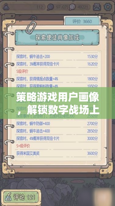 策略游戲用戶畫像，解鎖數(shù)字戰(zhàn)場上的策略大師