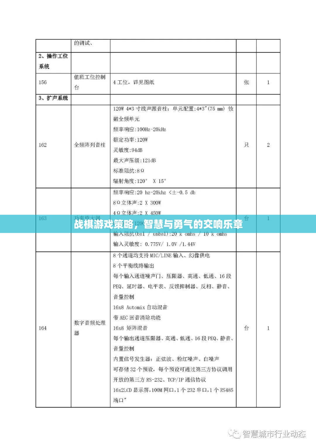 戰(zhàn)棋游戲，智慧與勇氣的交響樂章  第2張