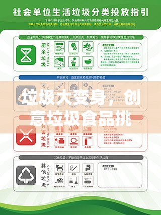 創(chuàng)意垃圾食品挑戰(zhàn)賽，激發(fā)孩子環(huán)保與創(chuàng)意的雙重教育