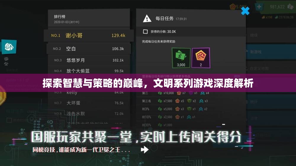 探索智慧與策略的巔峰，文明系列游戲深度解析