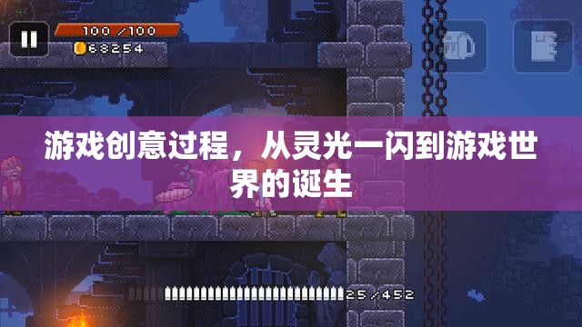 從靈光一閃到游戲世界的誕生，游戲創(chuàng)意的誕生與實現(xiàn)  第3張