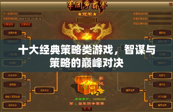 智謀與策略的巔峰對決，十大經(jīng)典策略類游戲