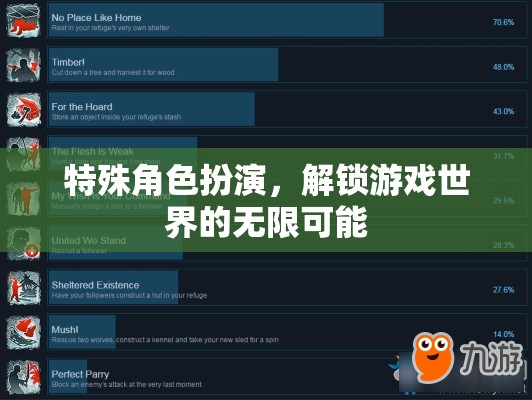 解鎖游戲世界的無(wú)限可能，特殊角色扮演的魅力