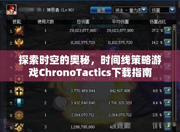 探索時(shí)空奧秘，時(shí)間線策略游戲ChronoTactics下載指南  第3張