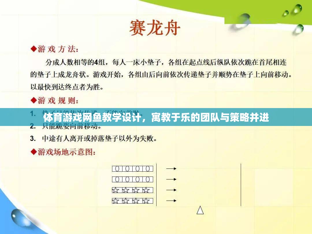 寓教于樂，網(wǎng)魚體育游戲教學(xué)設(shè)計——團(tuán)隊與策略的雙重提升