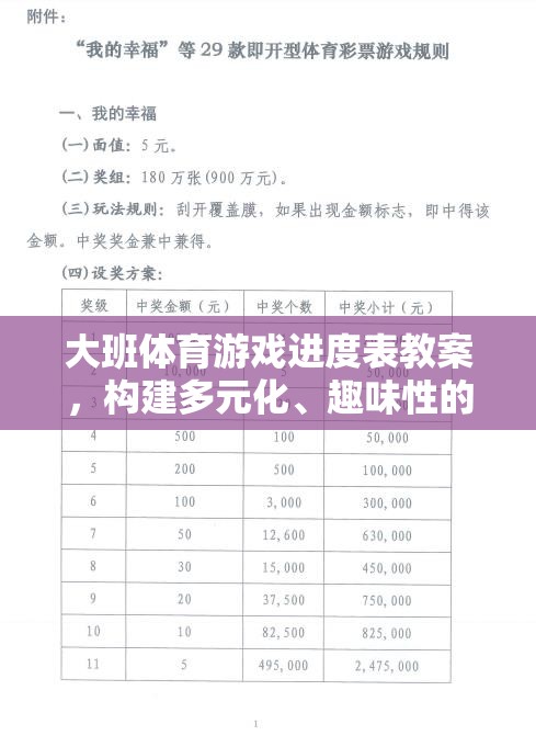 大班多元化趣味體育游戲進(jìn)度表教案，激發(fā)孩子運(yùn)動潛能的多元化策略