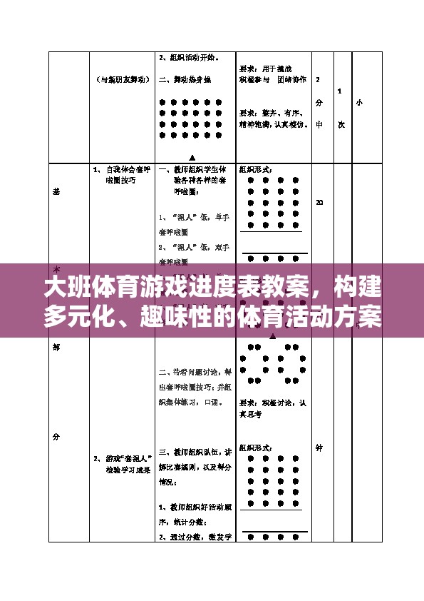 大班多元化趣味體育游戲進(jìn)度表教案，激發(fā)孩子運(yùn)動潛能的多元化策略