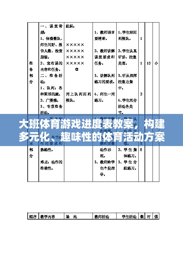 大班多元化趣味體育游戲進(jìn)度表教案，激發(fā)孩子運(yùn)動潛能的多元化策略
