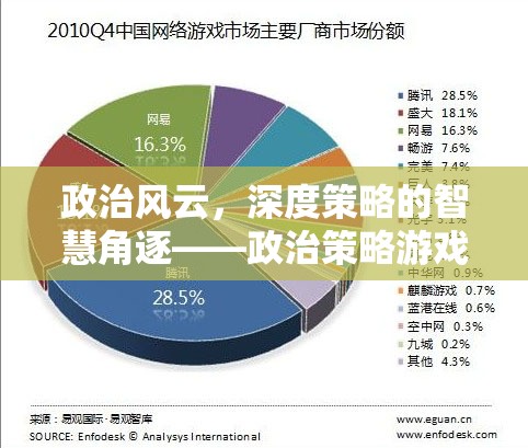 政治風(fēng)云，深度策略的智慧角逐——政治策略游戲深度解析