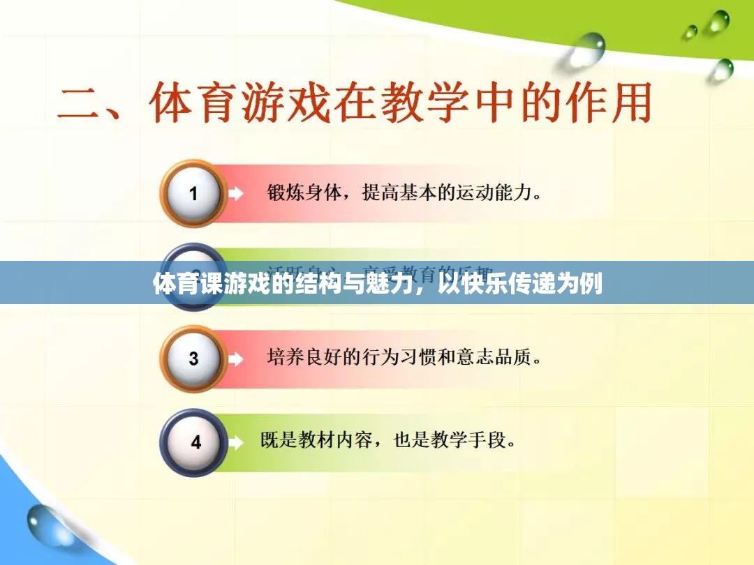 快樂(lè)傳遞，體育課游戲的結(jié)構(gòu)與魅力探索