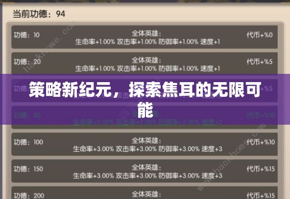 策略新紀元，解鎖焦耳的無限潛能