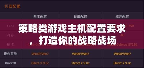 打造你的戰(zhàn)略戰(zhàn)場，策略類游戲主機(jī)配置指南