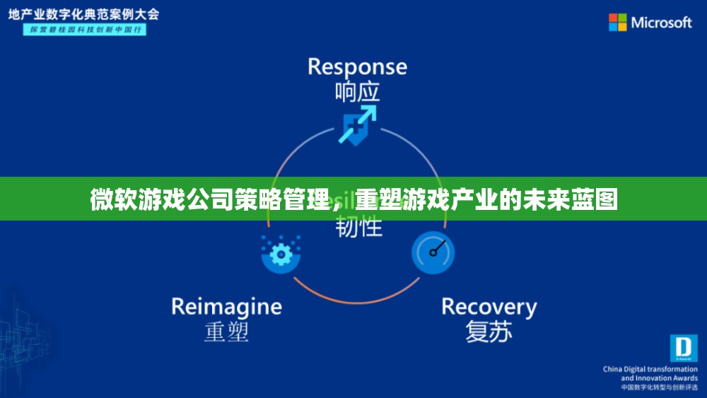 微軟游戲公司策略管理，重塑游戲產(chǎn)業(yè)的未來藍(lán)圖
