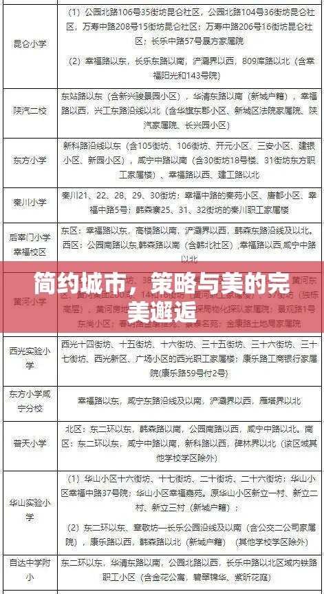 簡約城市，策略與美學(xué)的完美融合