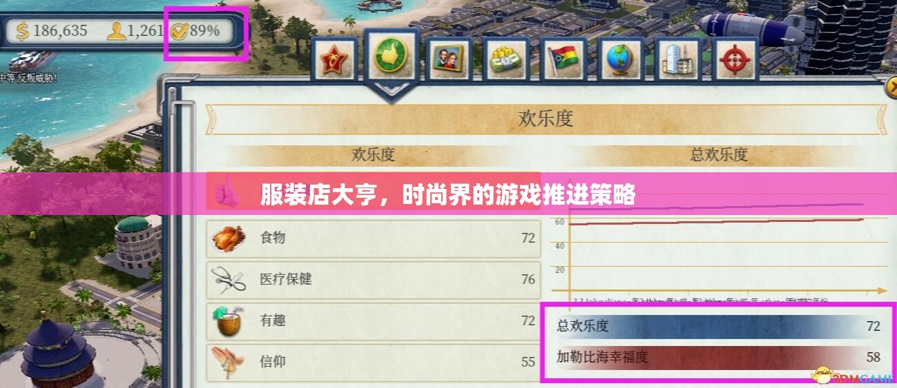服裝店大亨，時(shí)尚界的游戲推進(jìn)策略