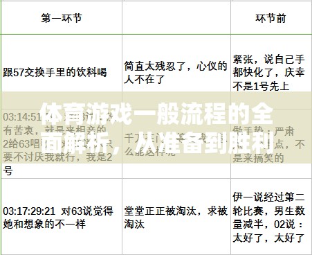 體育游戲全面解析，從準(zhǔn)備到勝利的每一步