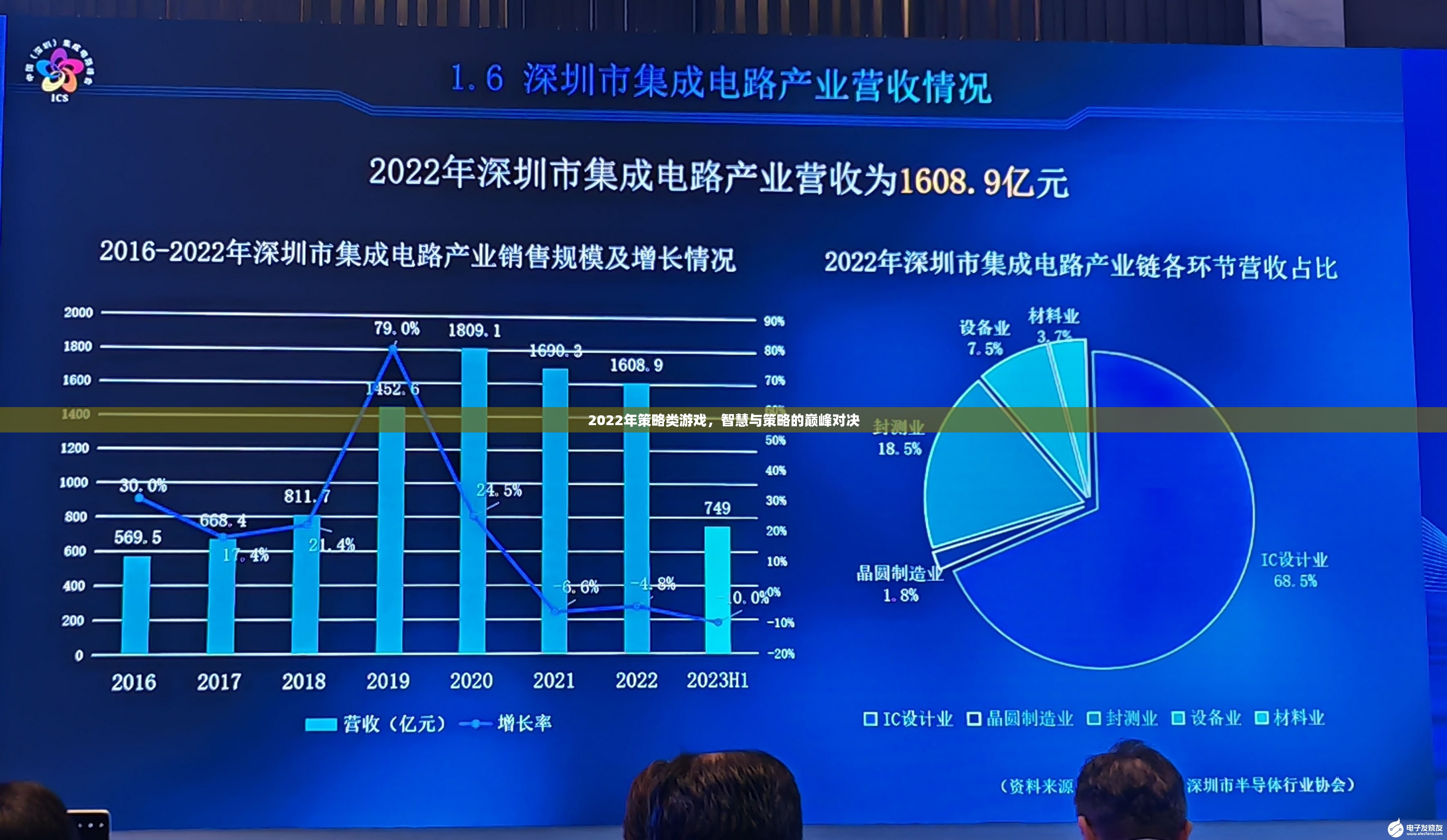 2022年策略游戲，智慧與策略的巔峰對(duì)決