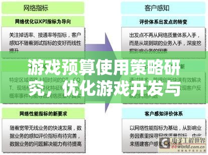 游戲預(yù)算使用策略研究，優(yōu)化游戲開發(fā)與運(yùn)營的智慧之選